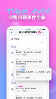 718吃瓜app,揭秘娱乐圈幕后故事,带你畅游八卦海洋